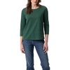Ponderosa Spruce - Leisure Stripe