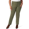 Olive Viridian